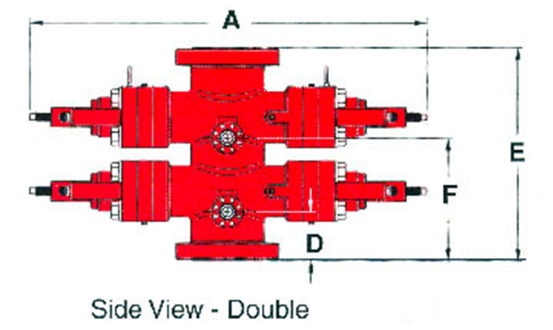 CFI Type U Blowout Preventer Double Side View